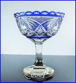 Ancienne Coupe Fruit Sur Pied Cristal Couleur Bleu Theresienthal Boheme Art Deco